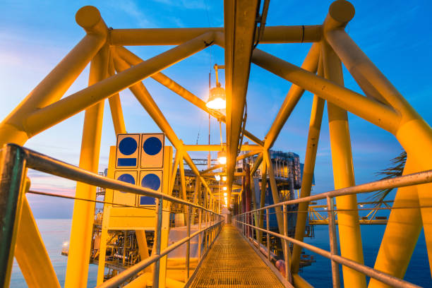 Oil and Gas